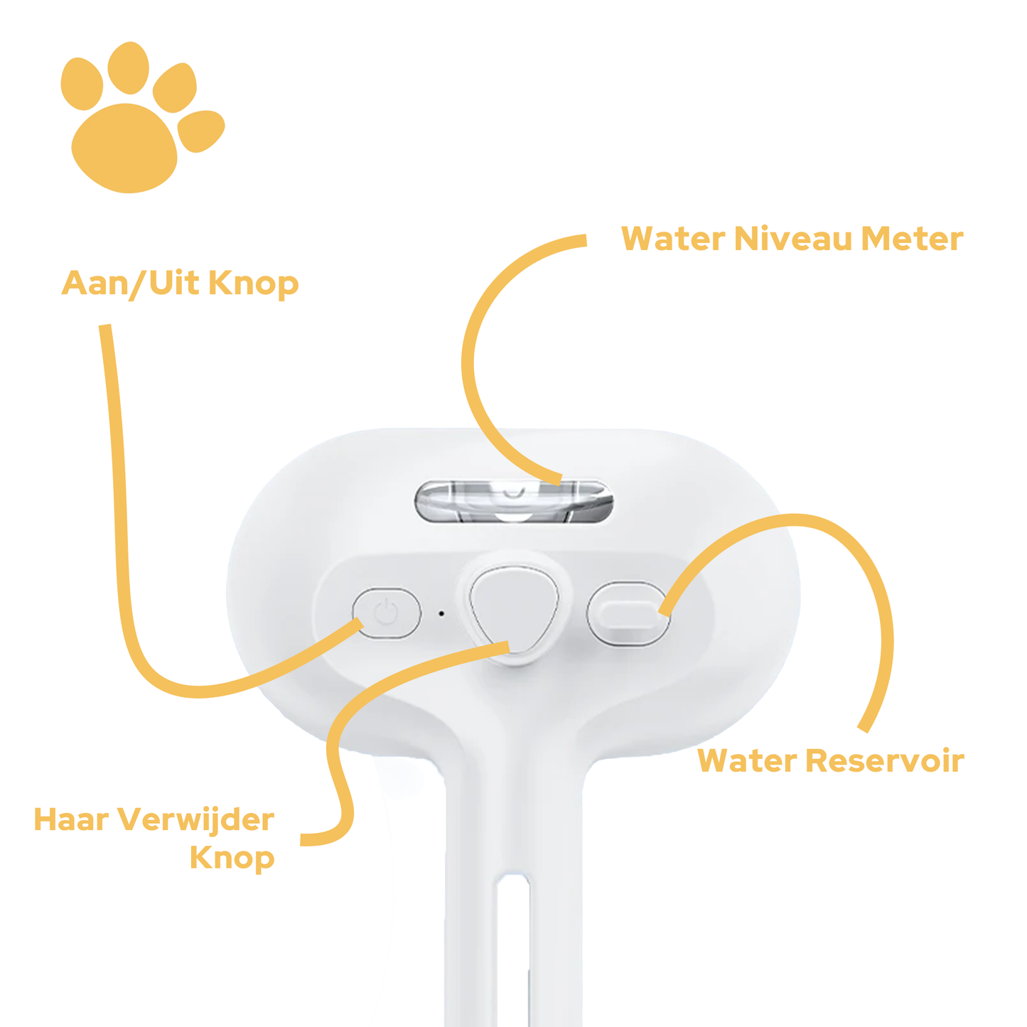 Vacht Vriend™ - Poot Print